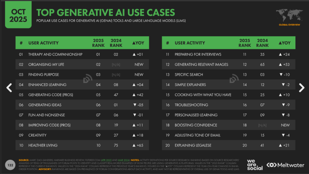 Semana 22. Cuando los datos confesaron la&nbsp;verdad